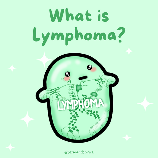 Let's learn about lymphoma